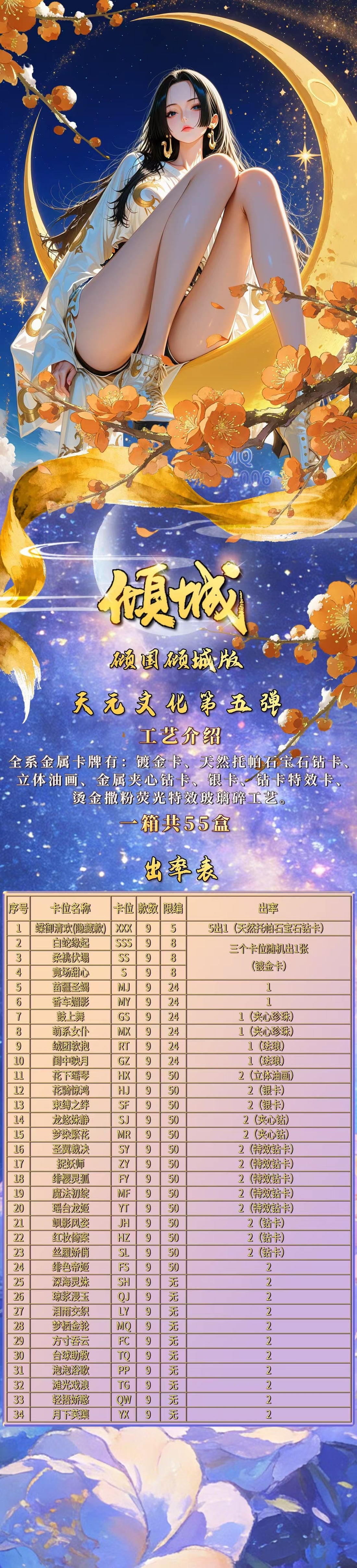 Qingcheng One piece Metal collection