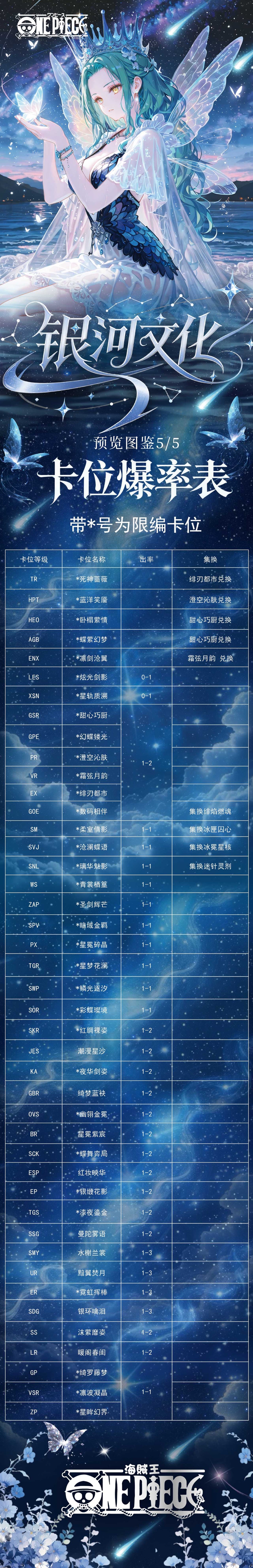 One piece Fairy Sword Xianjian wave 2